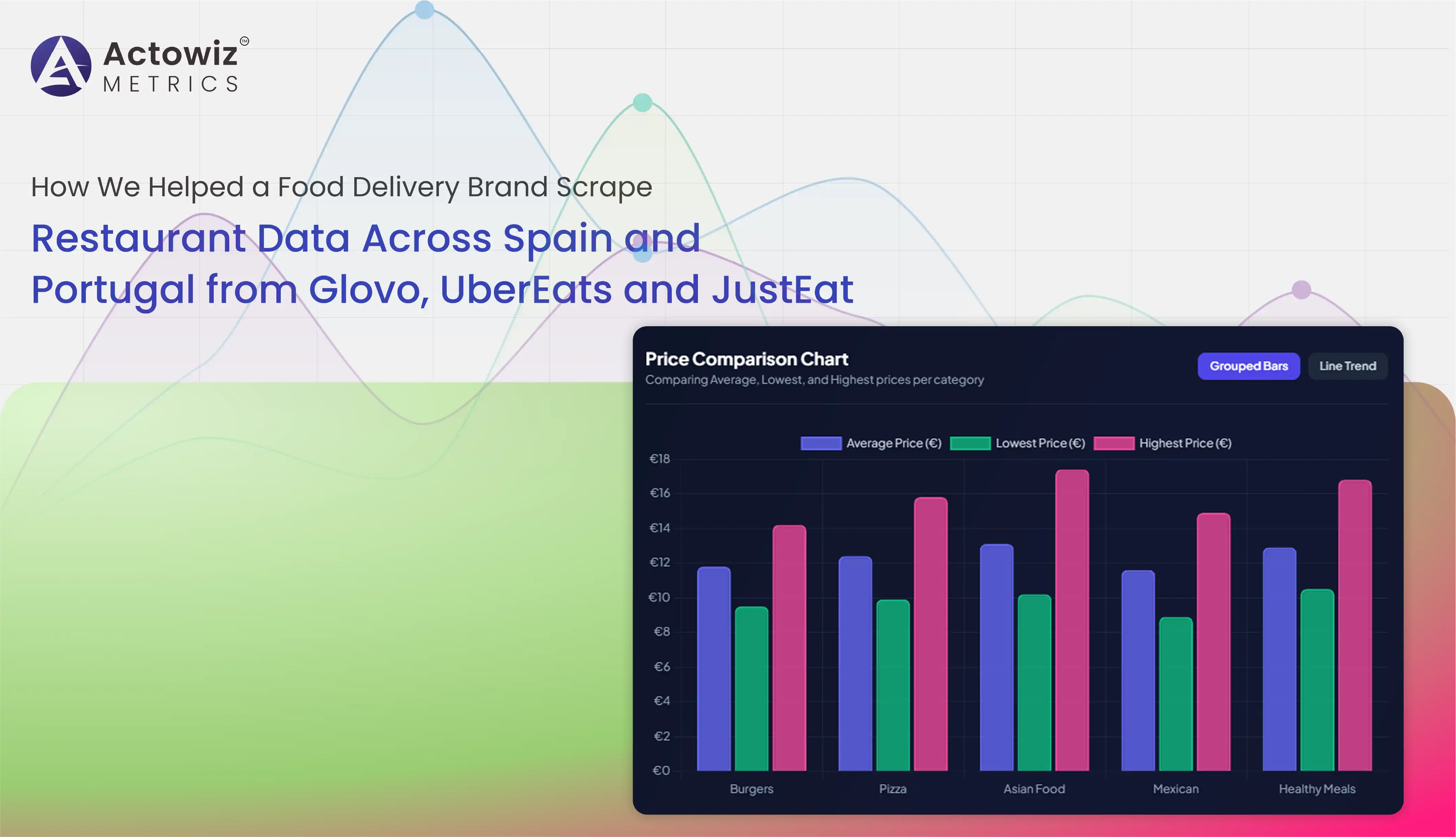 Scrape Restaurant Data Across Spain and Portugal